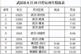 领跑五大联赛！克罗斯第18次单场以百分百成功率完成10次长传